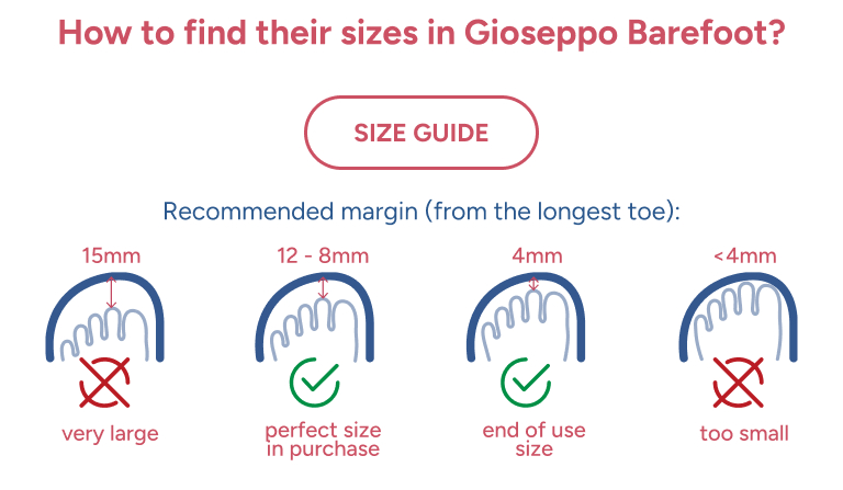 Gioseppo Barefoot